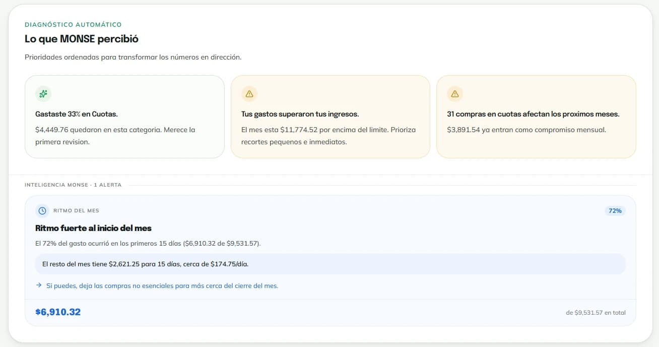 Diagnóstico MONSE: tres lecturas accionables en formato de tarjetas